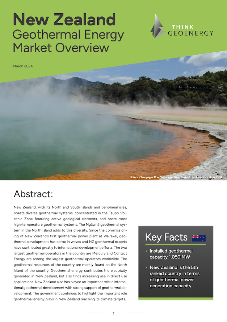 New Zealand Geothermal Energy Market Overview 2024 New Zealand Geothermal Energy Market Overview 2024