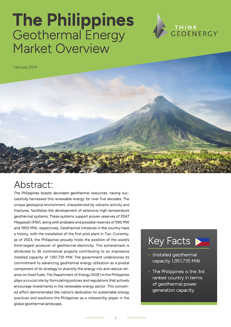 Philipines Geothermal Energy Market Overview 2024 Philipines Geothermal Energy Market Overview 2024