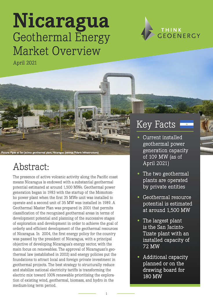 Nicaragua Geothermal Energy Market Overview 2021 Nicaragua Geothermal Energy Market Overview 2021
